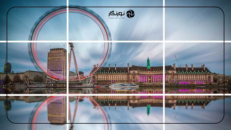 ترکیب‌بندی در انواع عکاسی
