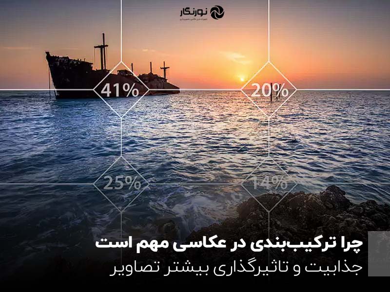 چرا ترکیب‌بندی در عکاسی مهم است؟ جذابیت و تاثیرگذاری بیشتر تصاویر