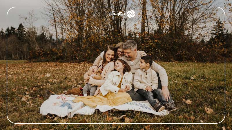 پردازش عکس‌ها به حالت گروهی