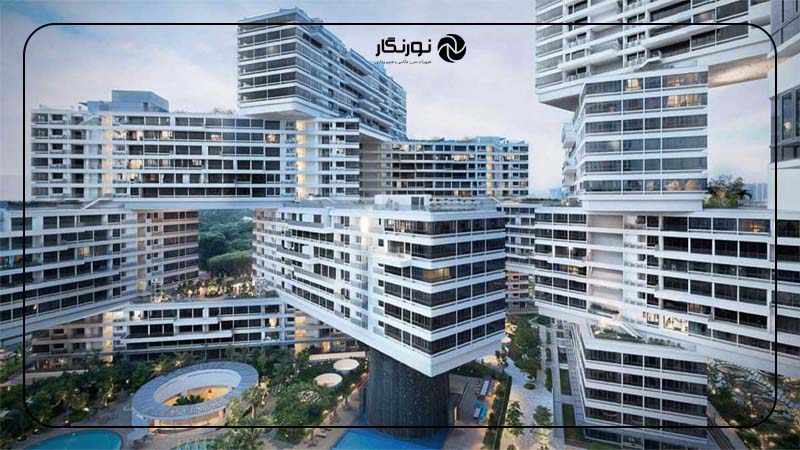 تغییر زاویه و پرسپکتیو