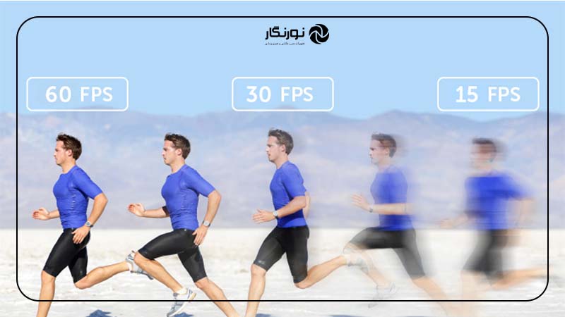 چطور بهترین فریم ریت را برای ویدیوهایم انتخاب کنم؟