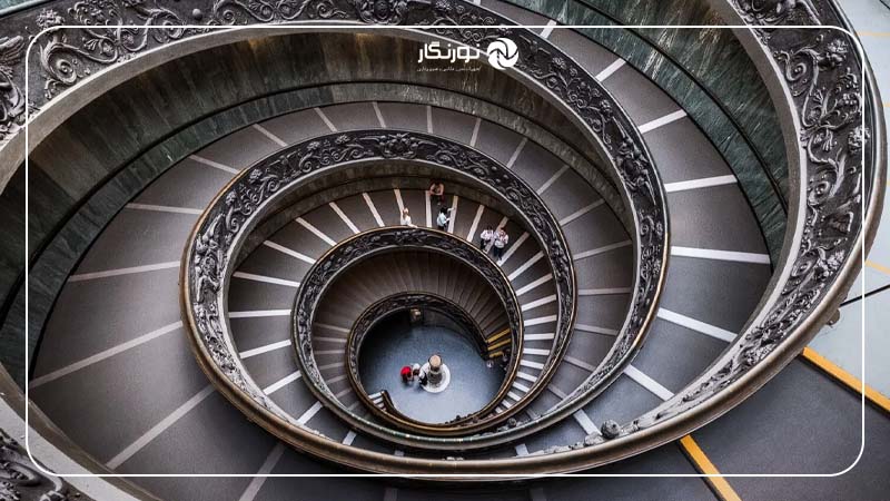 عکاسی از زوایای بالا