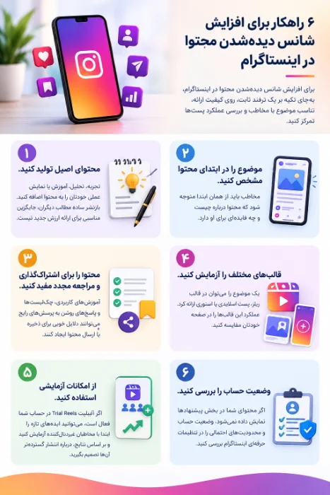 اینفوگرافیک ۶ راهکار افزایش دیده‌شدن محتوا در اینستاگرام