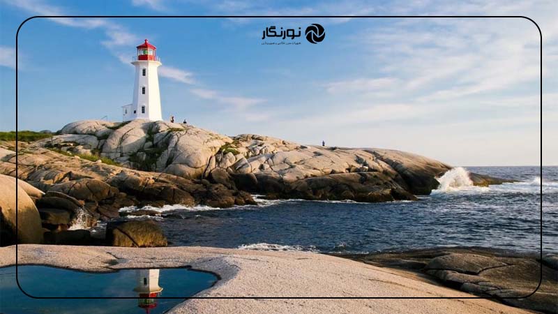 استفاده از پیش‌زمینه و پس‌زمینه برای ایجاد عمق