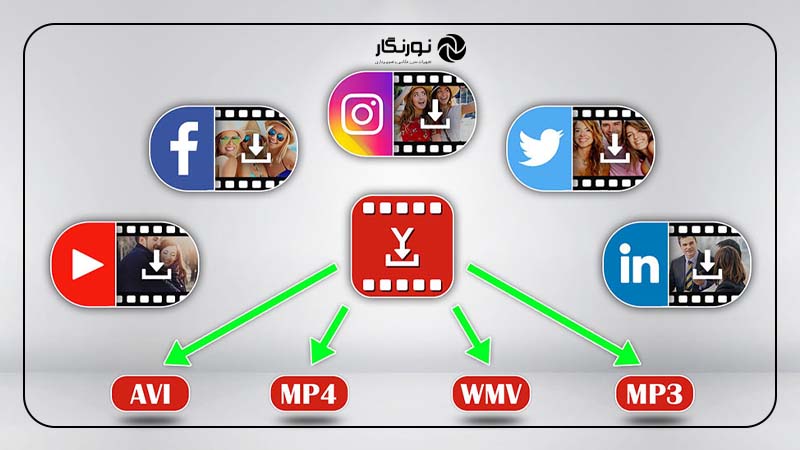 چرا فرمت‌های مختلف فیلم و ویدیو اهمیت دارند؟