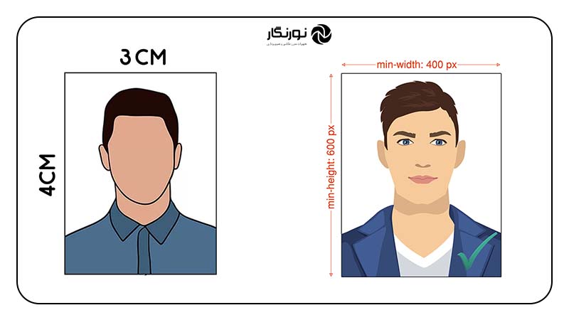 اهمیت عکس پرسنلی