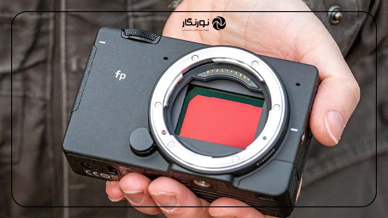 Sigma fp Q