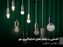 آشنایی با واحد های اندازه‌گیری نور؛ از لوکس تا لومن