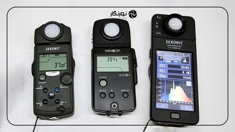 کلوین متر
