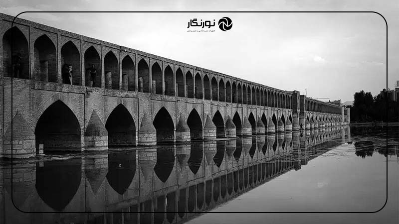 آشنایی با پرسپکتیو