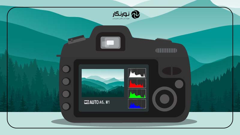 خواندن هیستوگرام