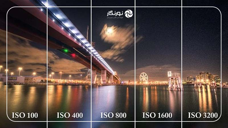 مدیریت ISO
