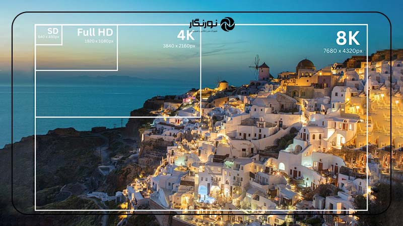 نسبت ابعاد و اهمیت آن در تغییر اندازه عکس