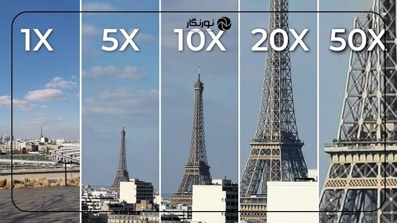 تأثیر فاکتور X در عکاسی