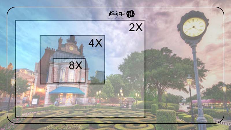 مزایا و معایب زوم اپتیکال