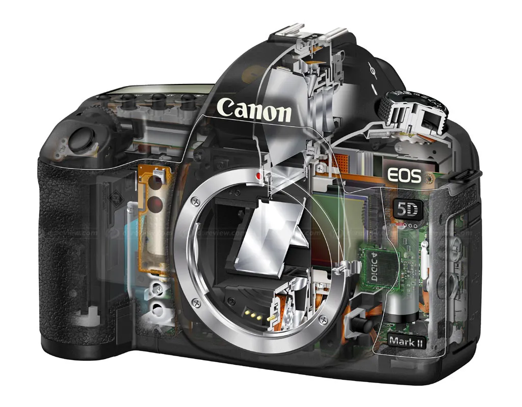 دوربین: Canon 5D Mark II نزدیک به 2.3 میلیون شاتر زده