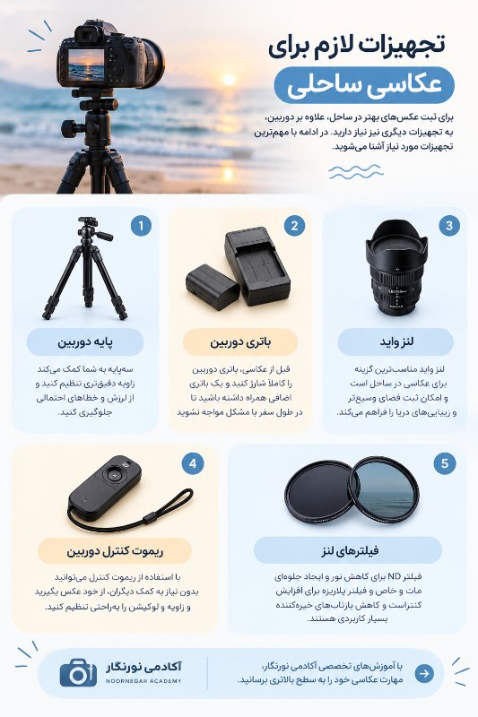 اینفوگرافیک تجهیزات لازم برای عکاسی ساحلی