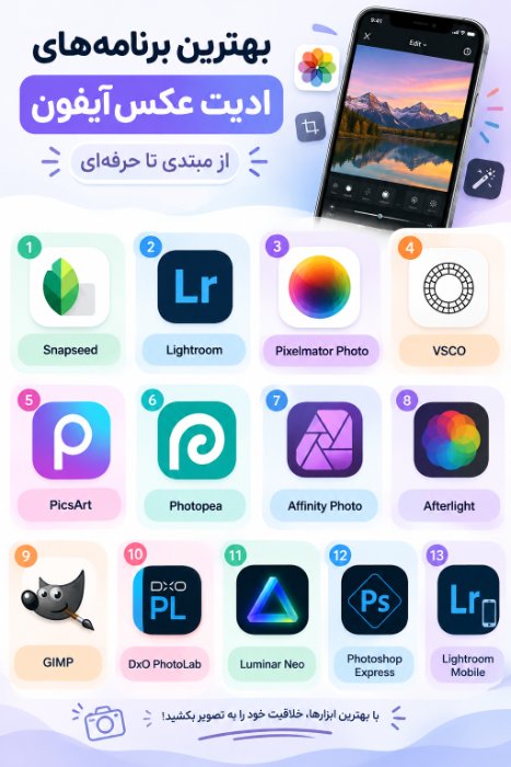 اینفوگرافیک بهترین برنامه‌های ادیت عکس آیفون