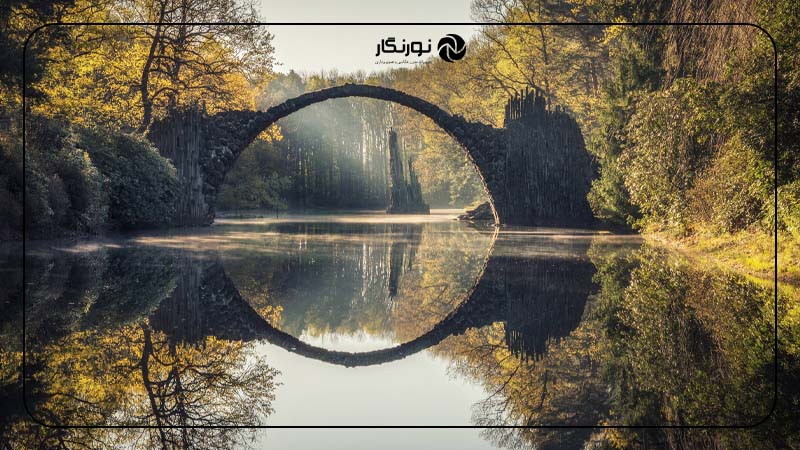 انتخاب زمان مناسب برای عکاسی