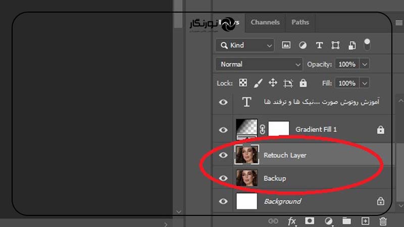 اصول صحیح نامگذاری لایه‌ها