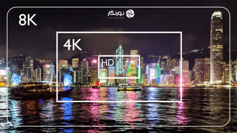 بهترین دوربین عکاسی تا 20 میلیون؛ کیفیت تصویر