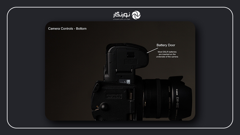 دکمههای دوربین؛ دکمهی نمایش سریع (Info / Display)