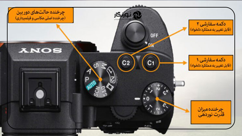 تنظیمات مناسب دوربین Sony A7 III معرفی دکمه‌های بالای بدنه دوربین