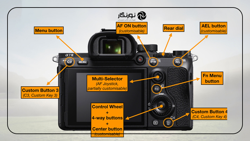 تنظیمات مناسب دوربین Sony A7 III معرفی دکمه‌های پشت بدنه دوربین