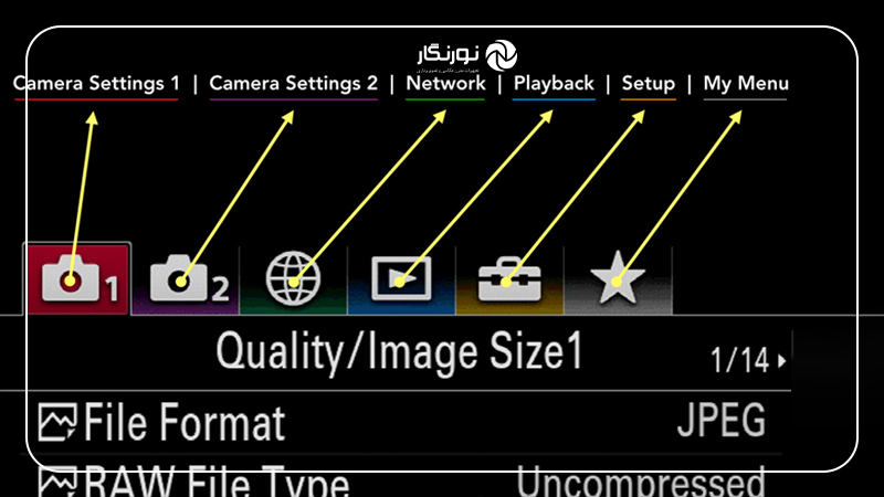 منوی دوربین سونی A7 III