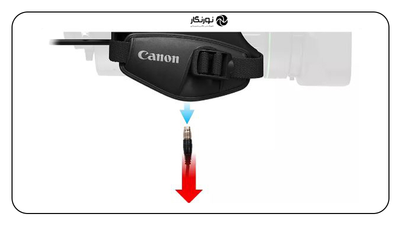 قابلیت کنترل از راه دور