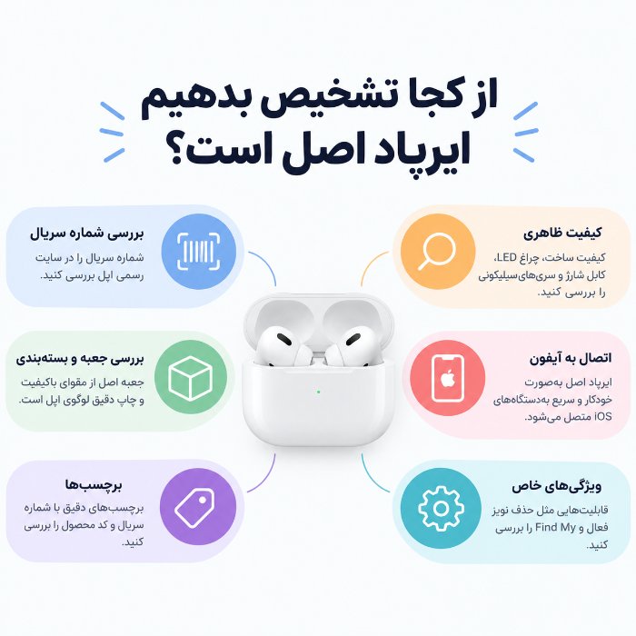 روش‌های تشخیص ایرپاد اصل و فیک با بررسی شماره سریال، جعبه، برچسب‌ها، کیفیت ظاهری و قابلیت‌ها