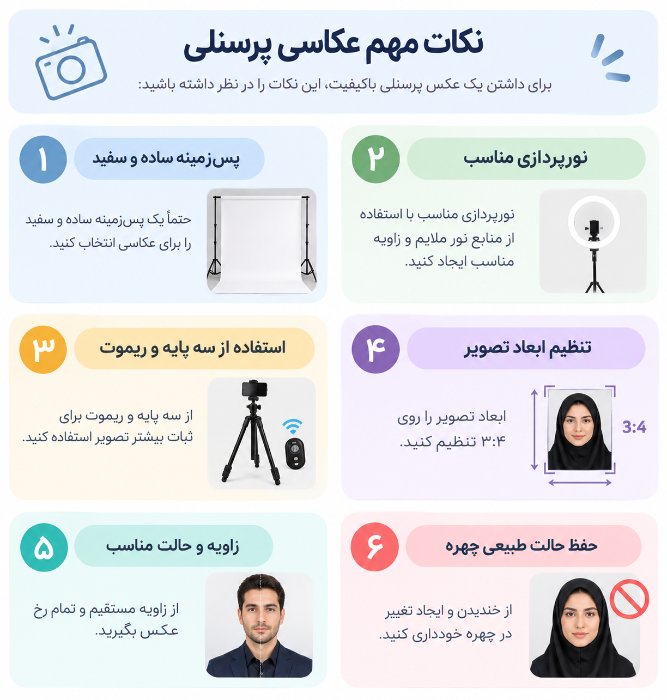 اینفوگرافیک نکات مهم عکاسی پرسنلی