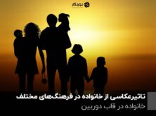 تاثیرعکاسی از خانواده‌ در فرهنگ‌های مختلف؛ خانواده در قاب دوربین