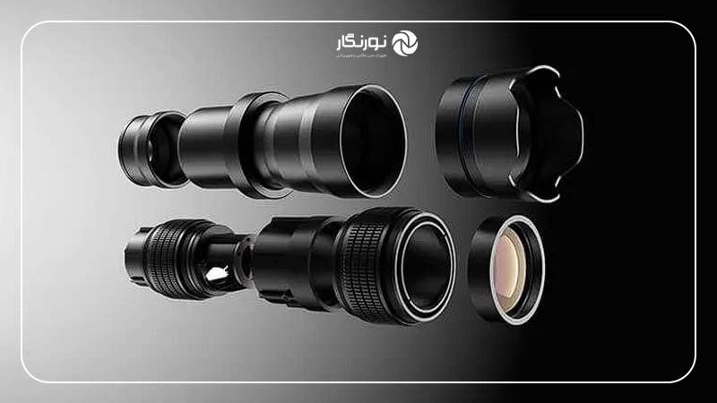 Apexel 36x Telephoto Lens
