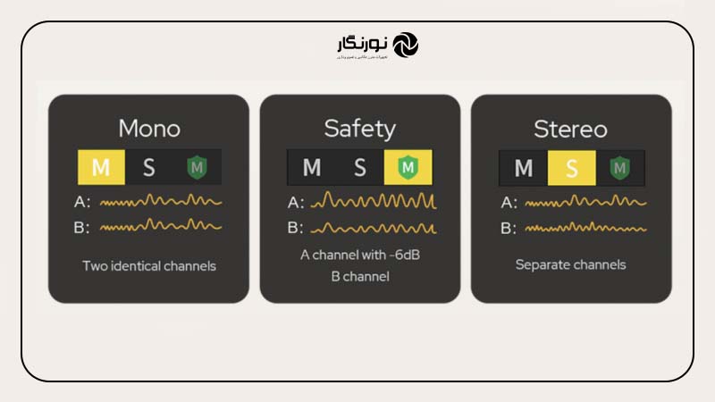 مشخصات فنی و کیفیت صدا