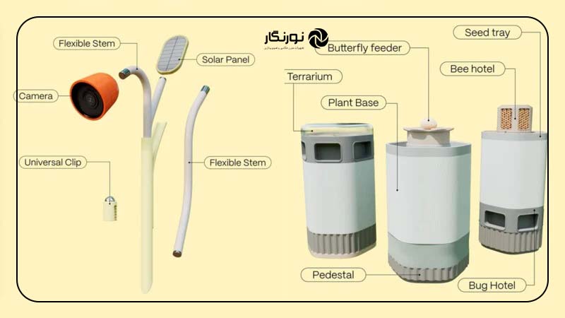 ابزارهای جانبی Wonder Blocks برای جذب حشرات و پرندگان