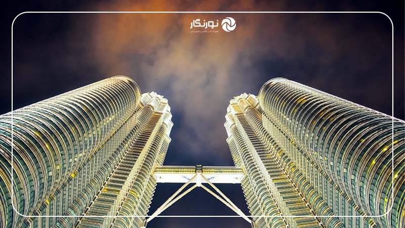 تعادل و تقارن