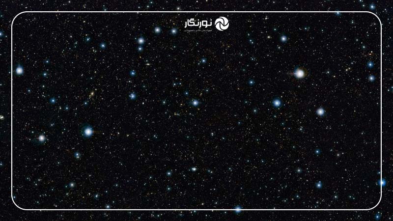 تنظیم اندازه و رزولوشن