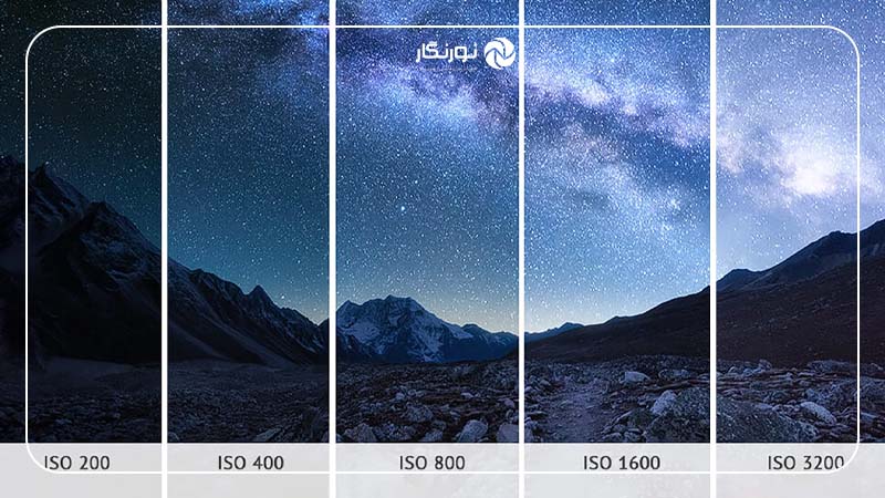 تنظیمات ISO