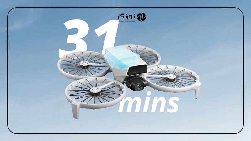 هوش مصنوعی و حالتهای تصویربرداری هوشمند