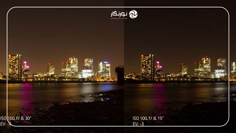 مثال‌های عملی از جبران نوردهی