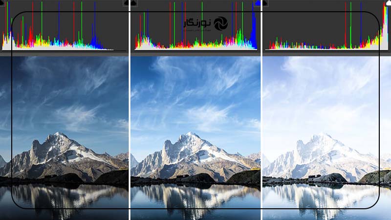 مزایا و معایب جبران نوردهی