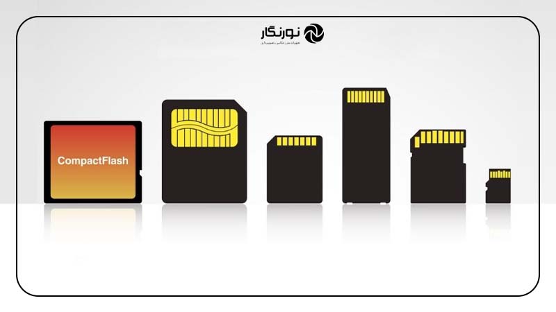 نمادها و اصطلاحات رم گوشی یا همان کارت حافظه