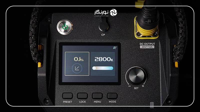 سیستمهای کنترلی پیشرفته و انعطافپذیری بالا