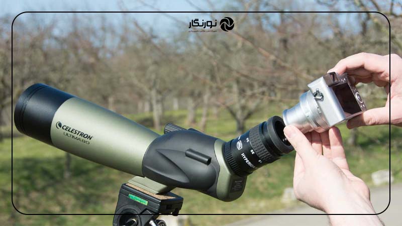 سیستم‌های اپتیکی مورد استفاده در عکاسی بی‌کانون