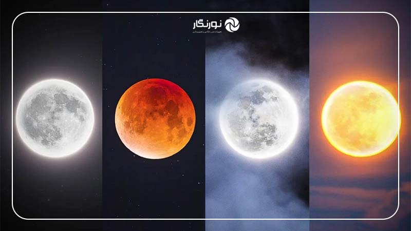 پس‌پردازش و ویرایش تصویر