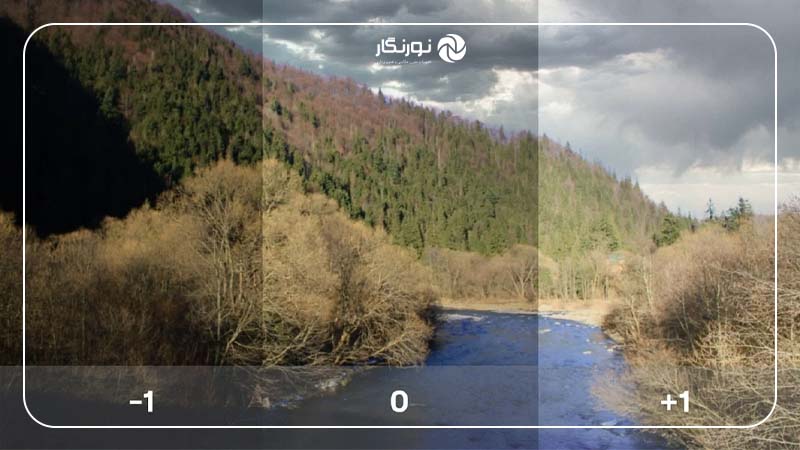 بررسی نوردهی با استفاده از تنظیمات مختلف EV