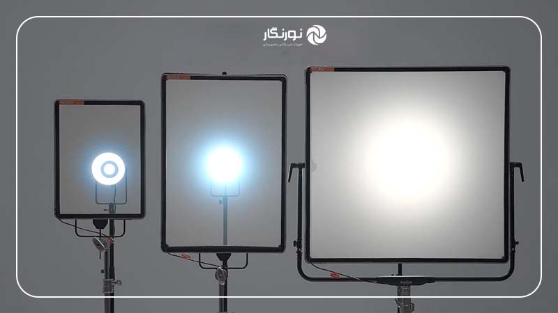 دیفیوزهای متغیر نوآورانه