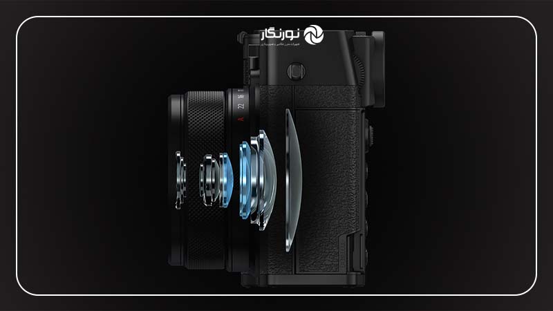 زوم دیجیتال و نسبتهای تصویری جدید