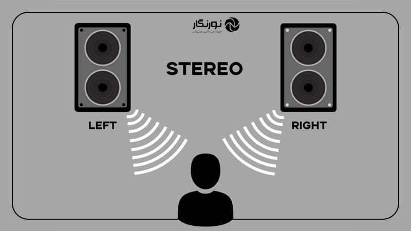 صدای استریو چیست و چه کاربردی دارد؟